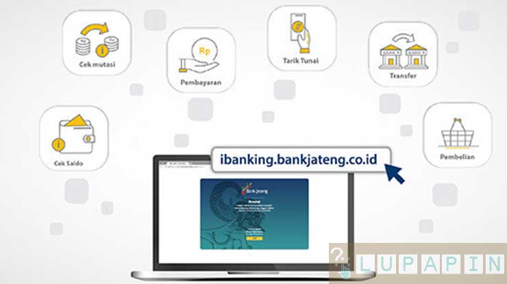 Syarat Reset Password iBanking Bank Jateng